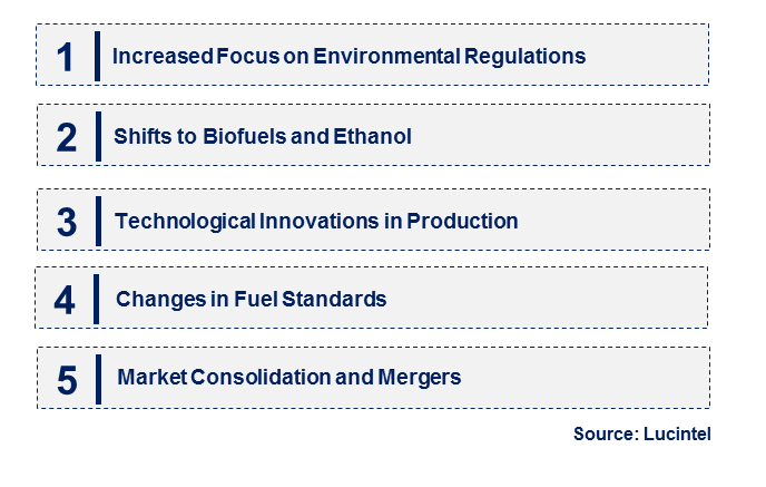 Methyl Tertiary Butyl Ether by Emerging Trend